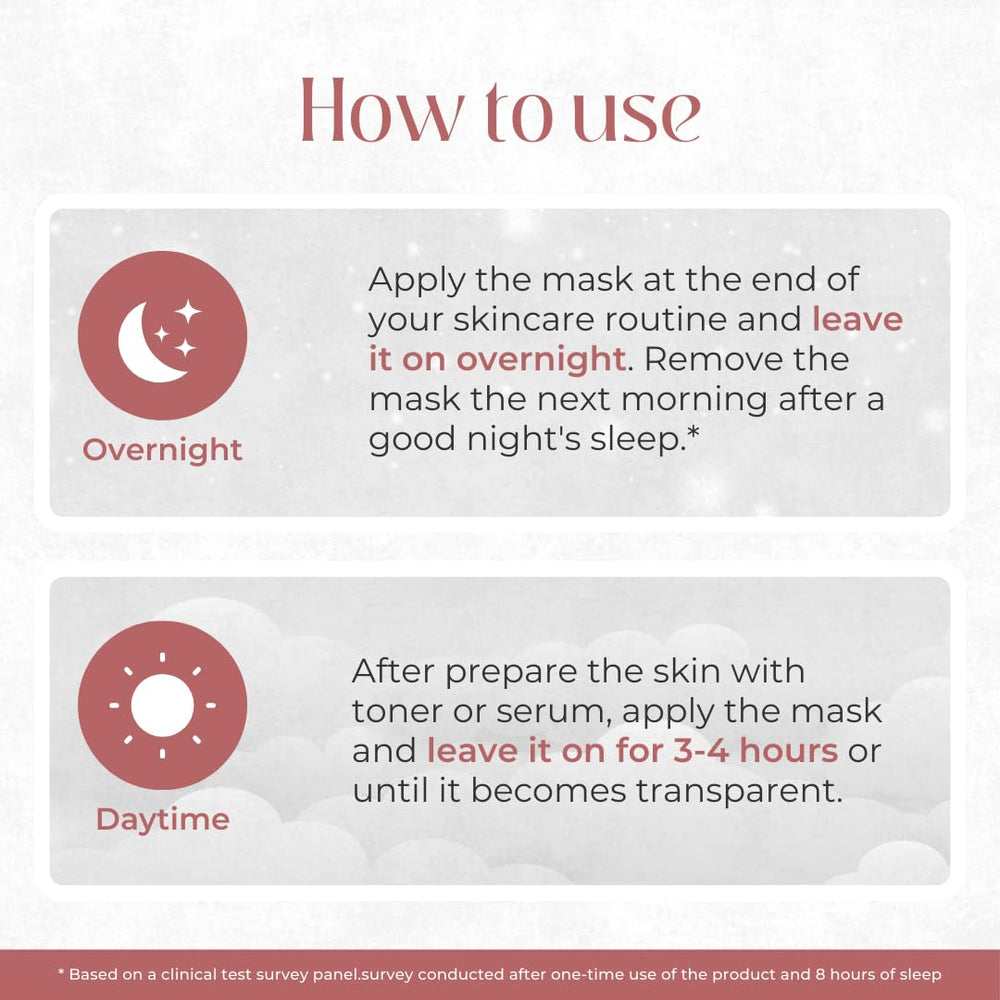 COCOBEAUTY overnight mask scene showing protection against environmental stress