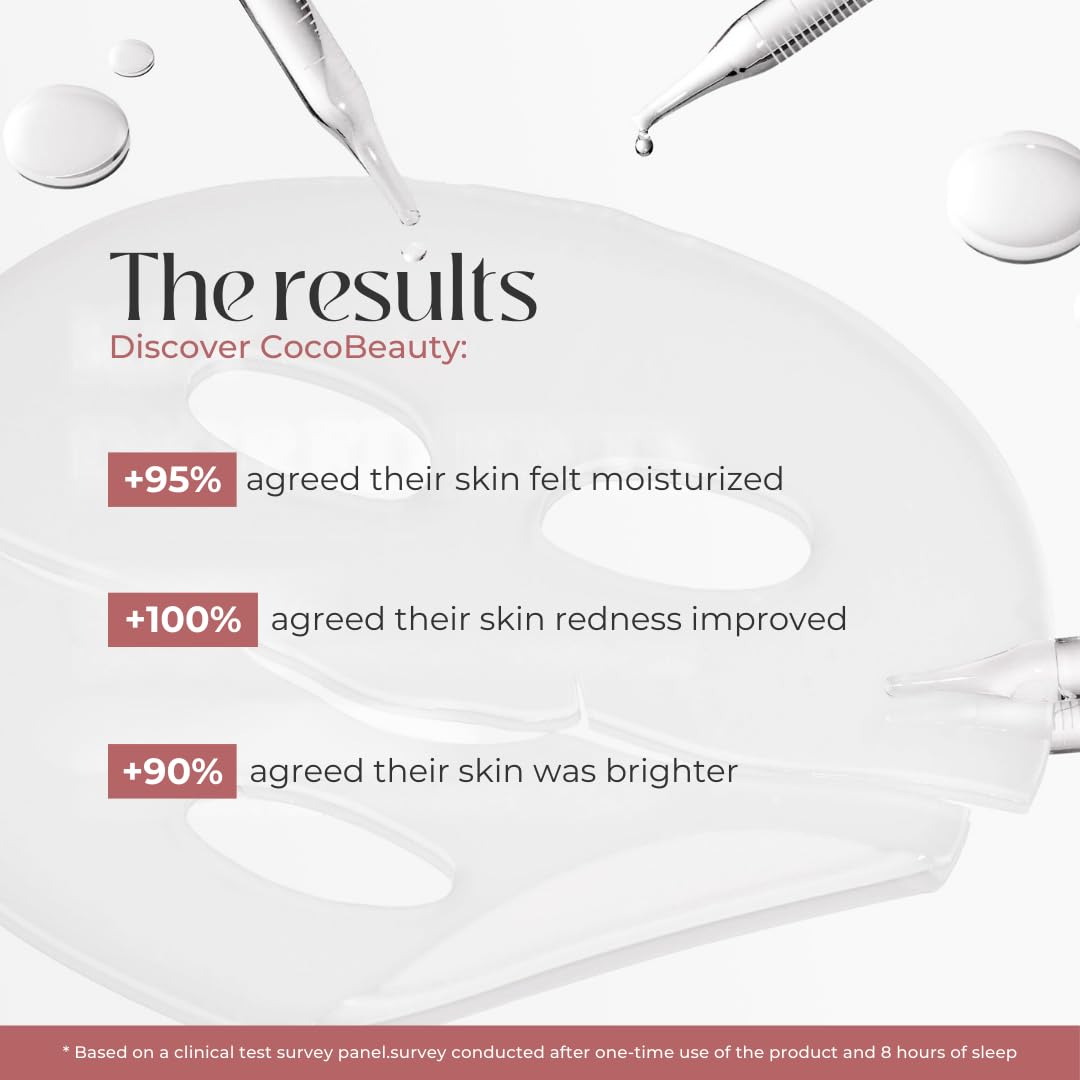 COCOBEAUTY collagen mask ready-to-use for nighttime pampering
