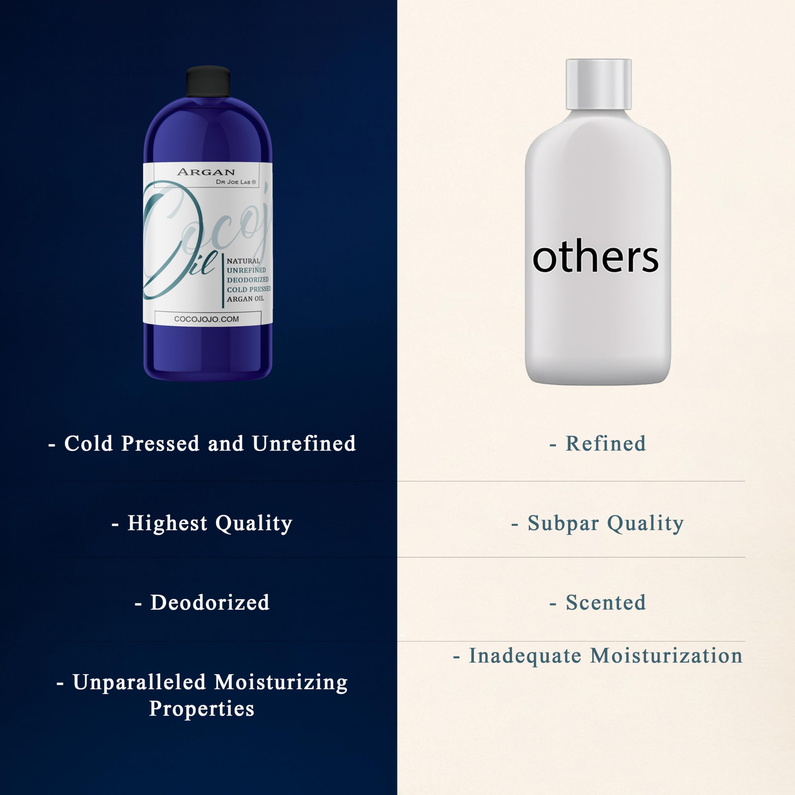 Cocojojo deodorized argan oil on damp hair shows frizz control and shine.
