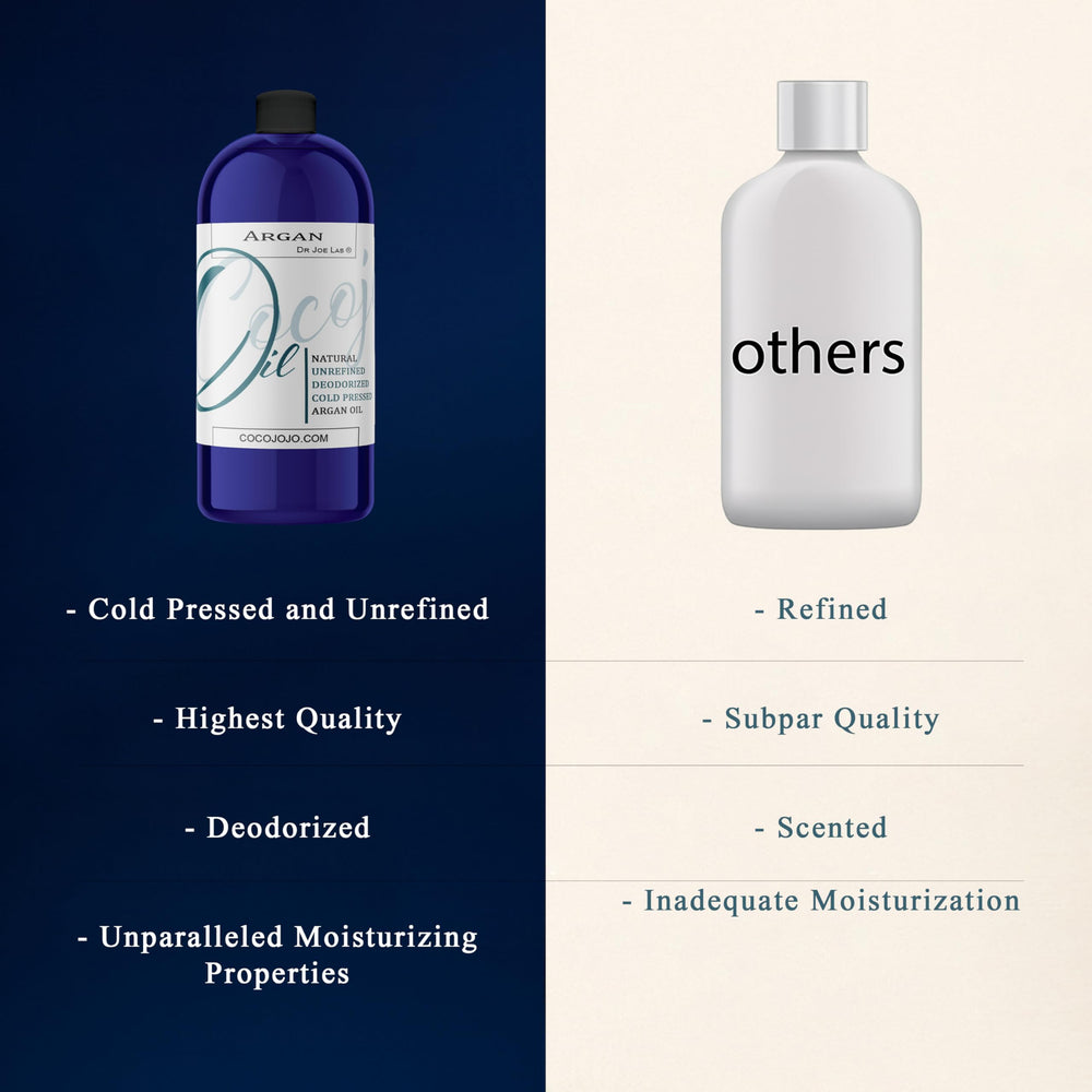 Cocojojo deodorized argan oil on damp hair shows frizz control and shine.