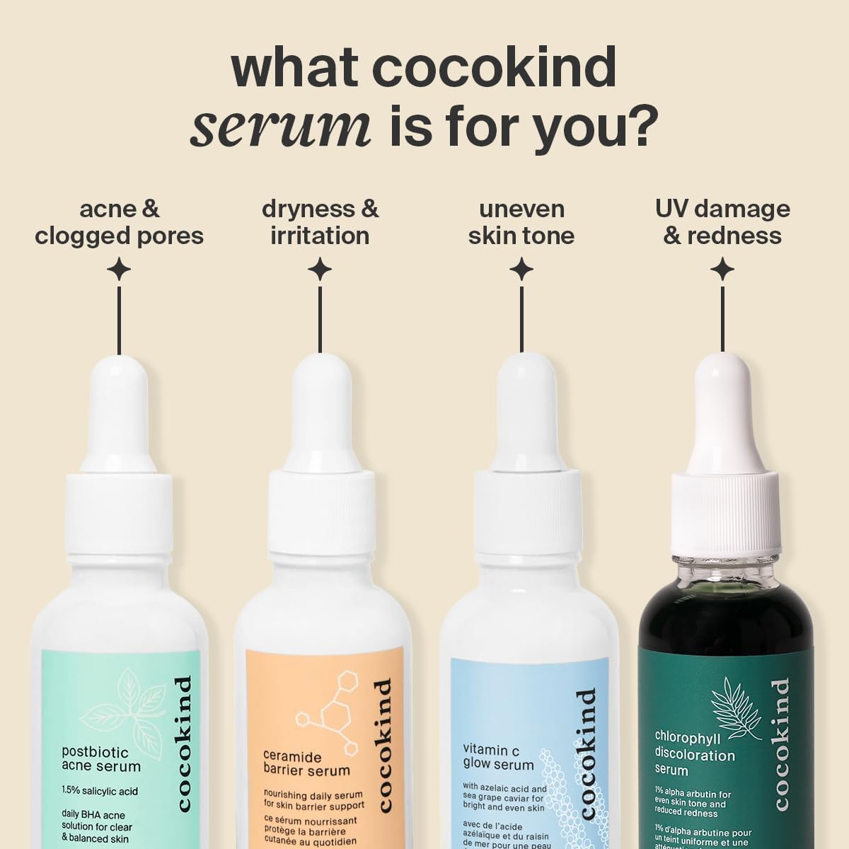 Cocokind dermatologist-tested cruelty-free labeling on packaging.