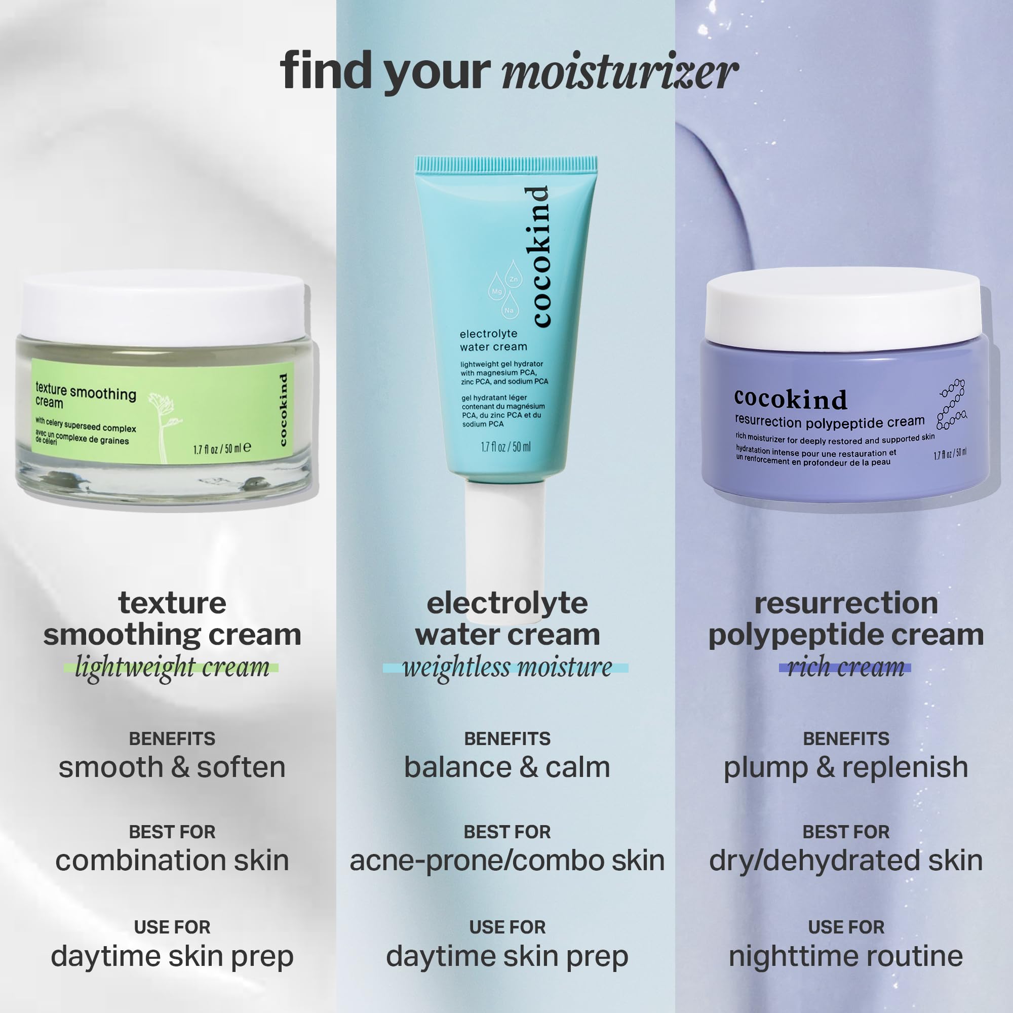 Cocokind Electrolyte Water Cream daily-use scenario emphasizes easy daytime moisturization.