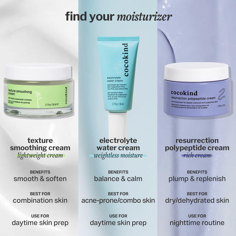 Cocokind Electrolyte Water Cream daily-use scenario emphasizes easy daytime moisturization.