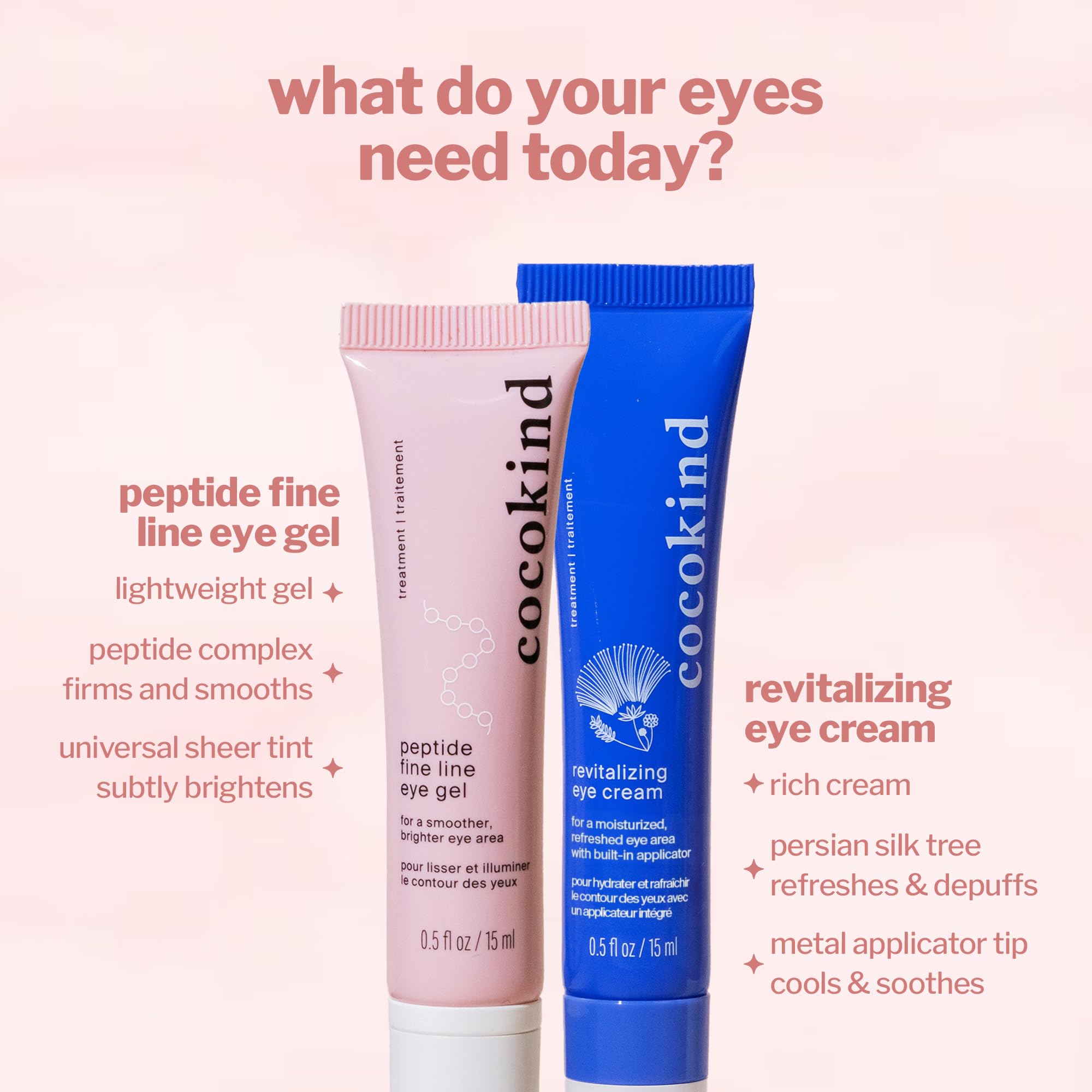 Cocokind Eye Love Kit ceramides and squalane closeup for moisture retention.