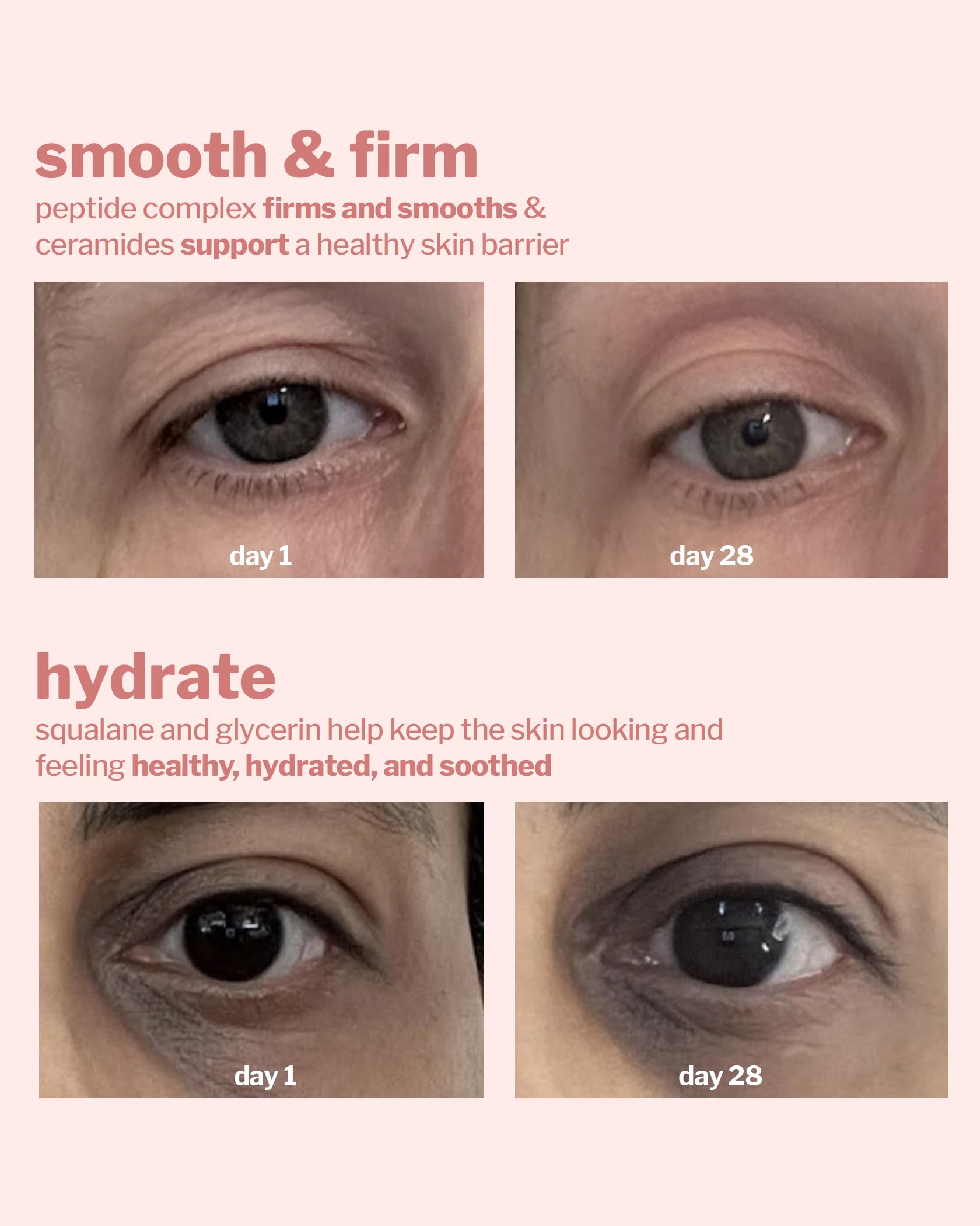 Cocokind Peptide Eye Gel with ceramides and squalane boosts moisture retention.