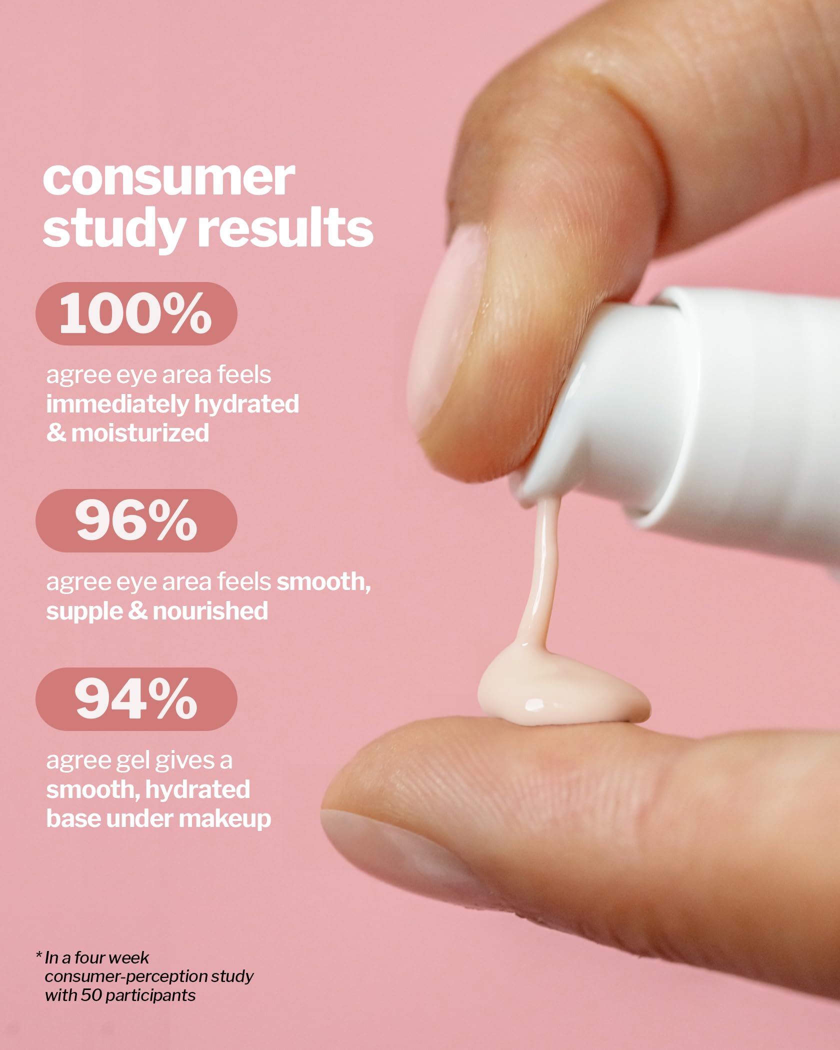 Cocokind Peptide Eye Gel fragrance free for sensitive skin and eye-area comfort.