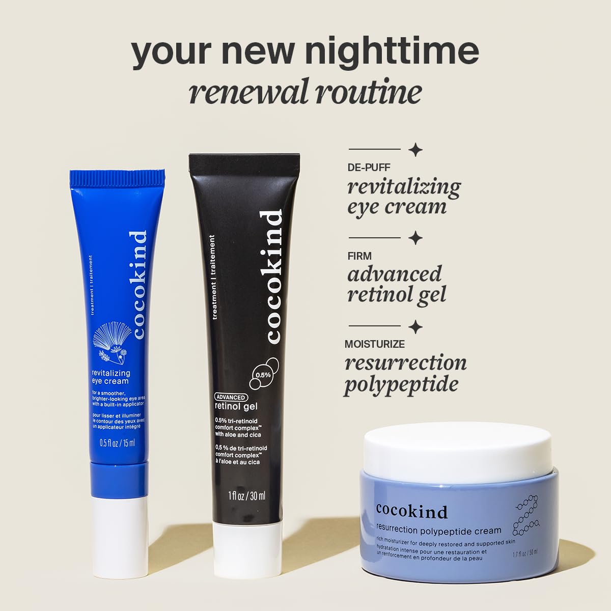Cocokind Tri-Retinoid Complex closeup showcasing three-retinoid blend