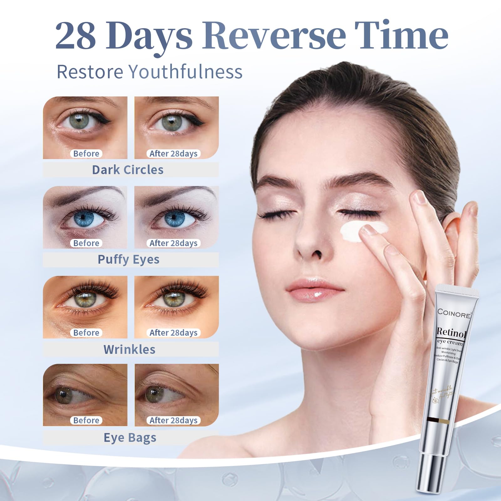 Coinore Retinol Under Eye Cream application under eye area demonstrates quick absorption
