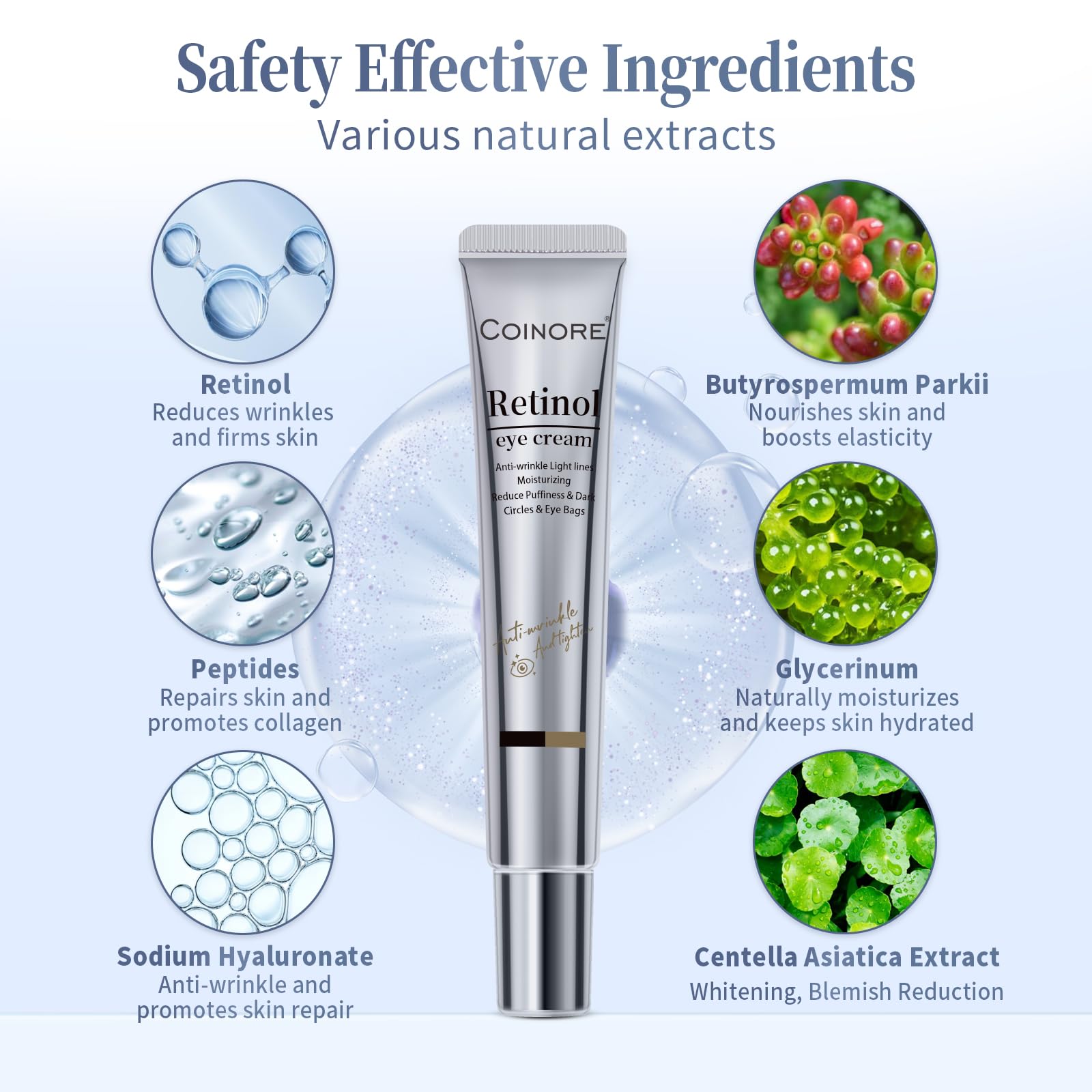 Coinore Retinol Under Eye Cream peptide formula highlights gentle care and barrier support