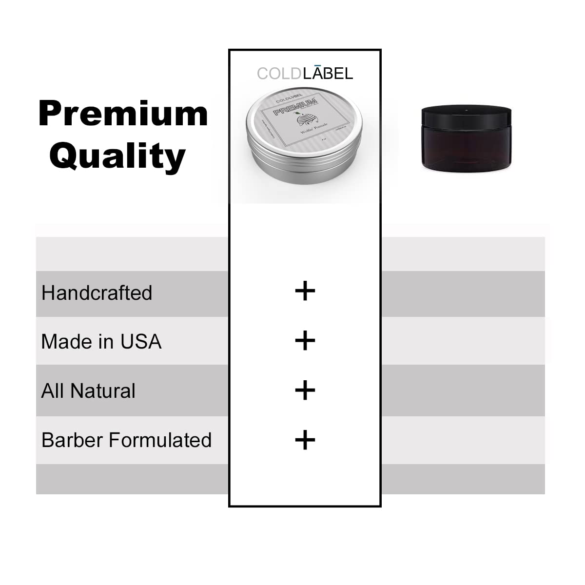 ColdLabel Wolfin Pomade bottle on display for everyday hold