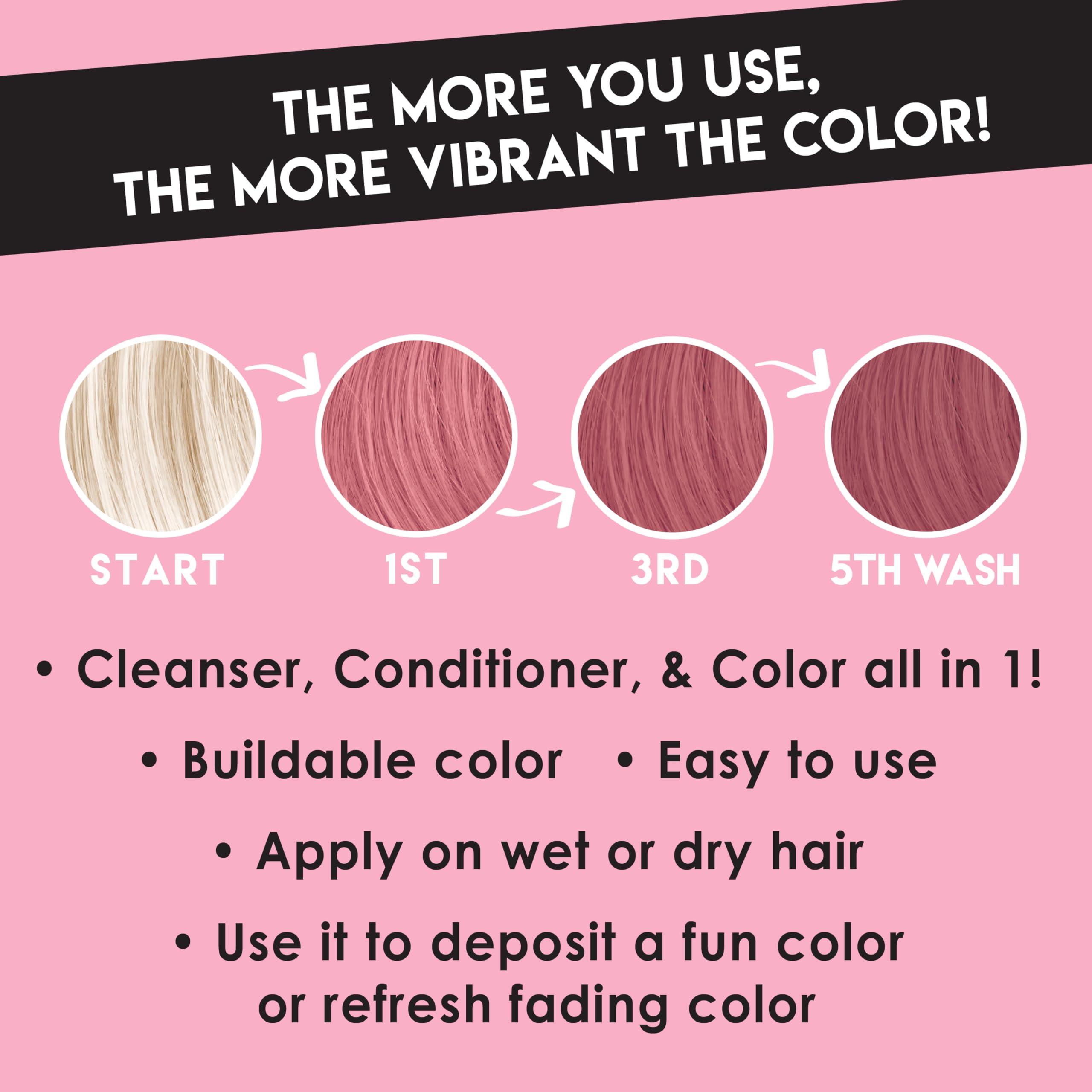 Color Lux Color Cleansing Conditioner Rose Gold lather demonstrates even color distribution during washes