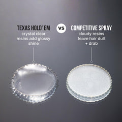 COLOR WOW product in hand to show size and travel-friendly benefit