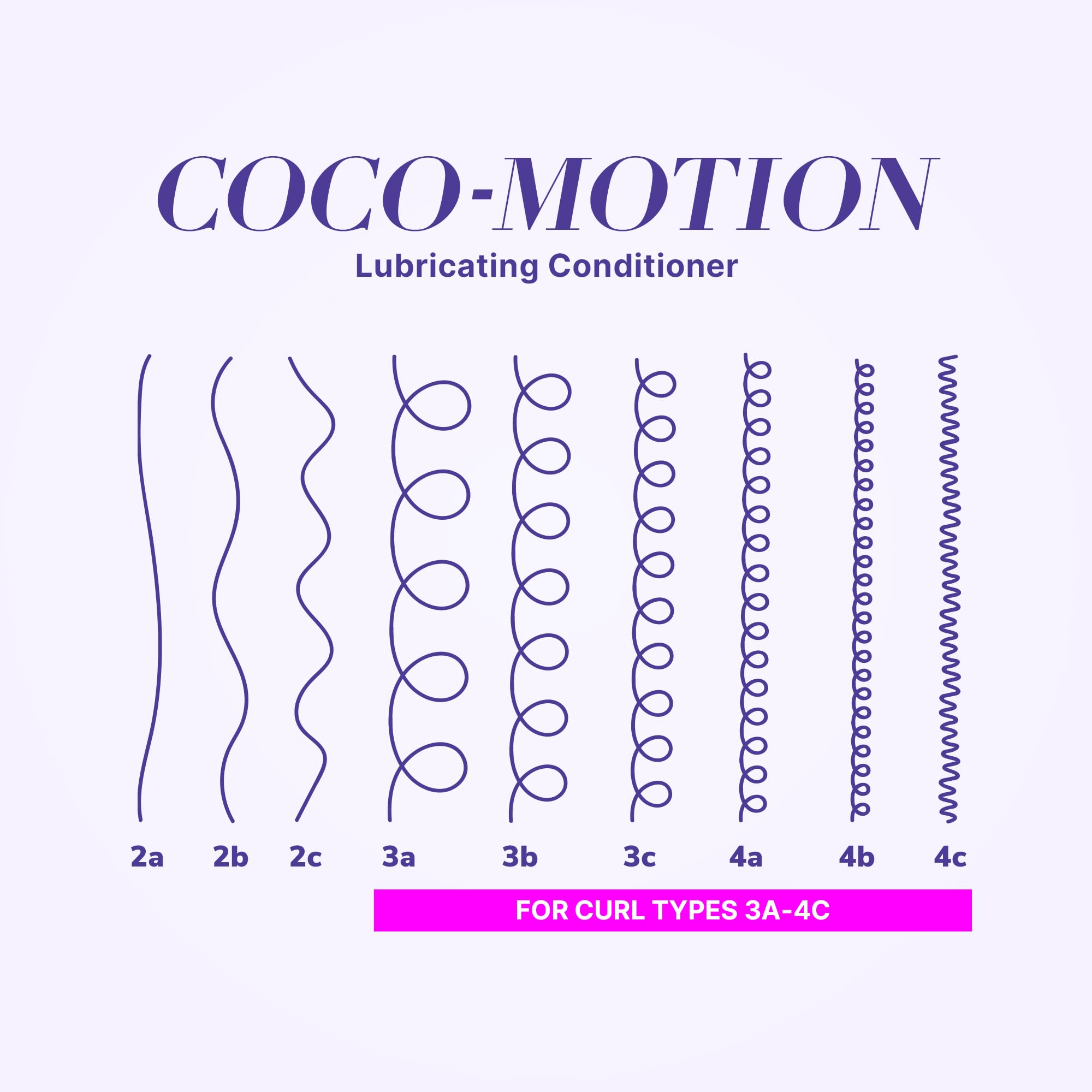 COLOR WOW results on dry curls showing bouncy, springy definition