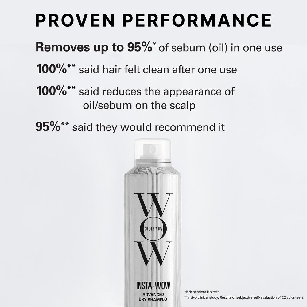 COLOR WOW powder texture close-up highlighting fine rice starch particles