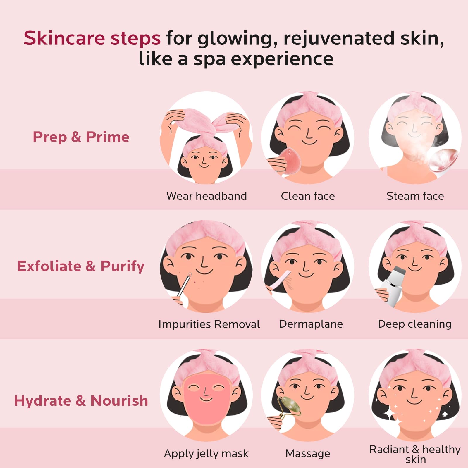 Colorfarm gift-ready rose-gold spa kit packaging for self-care gifts