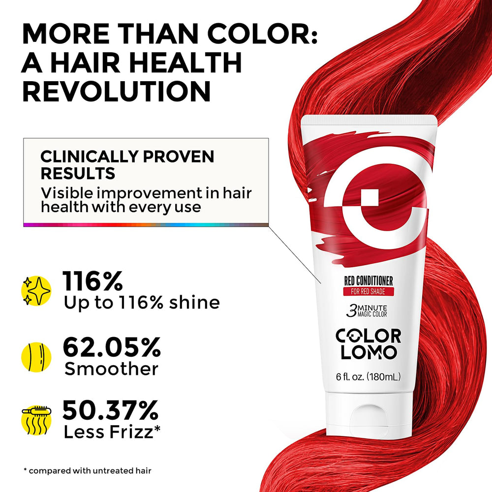 COLORLOMO after-use hair appears shiny and soft