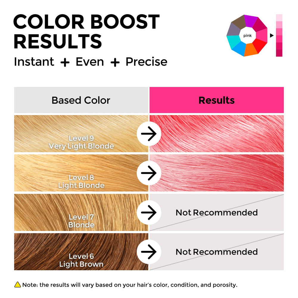 COLORLOMO almond oil hair-hydration for moisture and shine