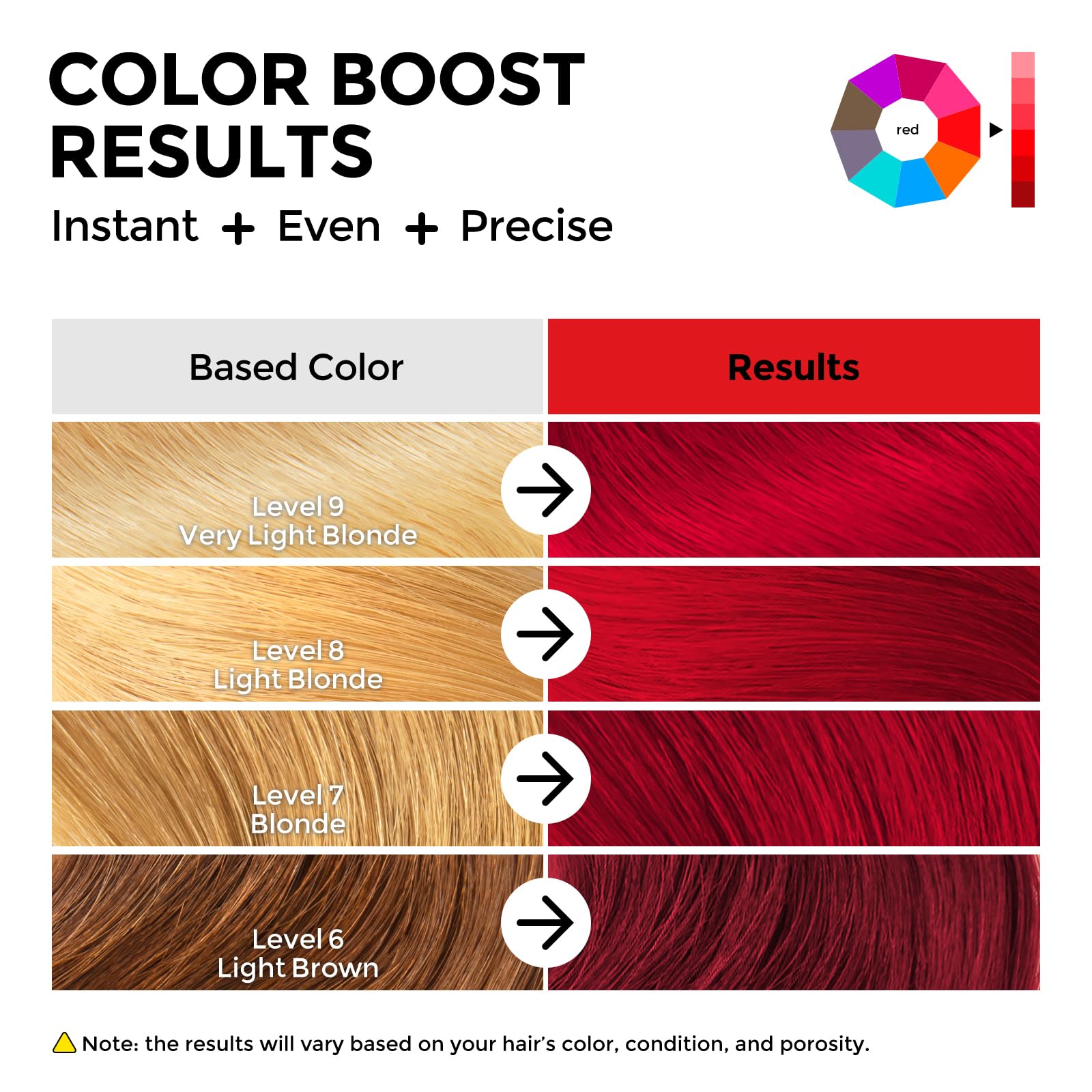 COLORLOMO application on dry hair for quick color boost