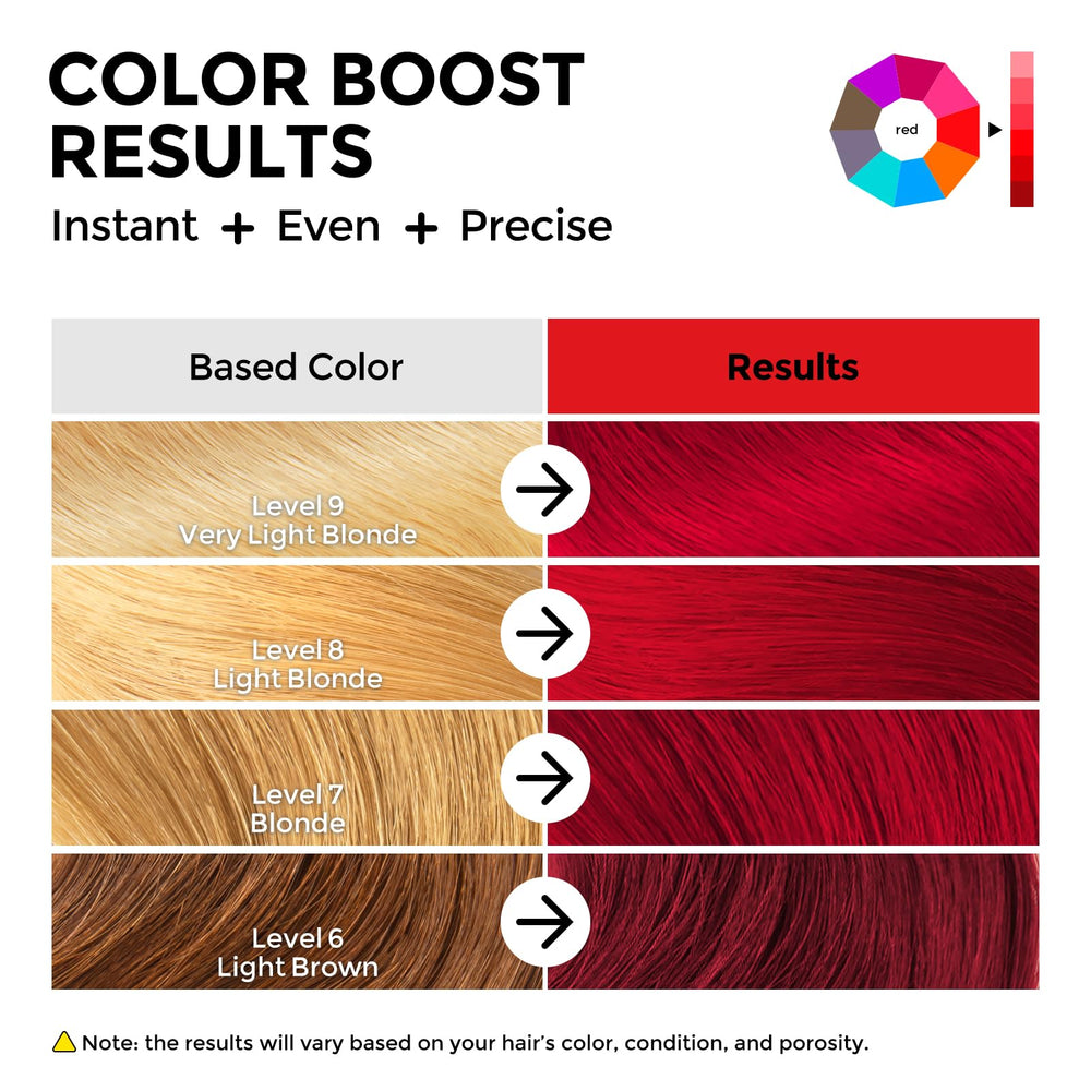 COLORLOMO application on dry hair for quick color boost