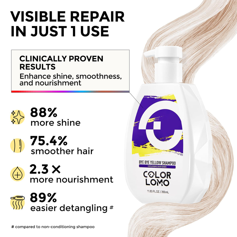 COLORLOMO Bye Bye Yellow Shampoo close-up on platinum blonde showing cool-toned results