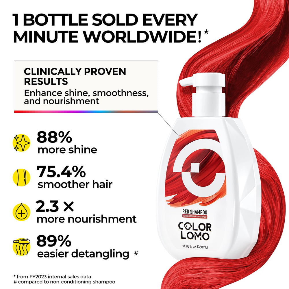COLORLOMO Chroma Balance Tech graphic demonstrates pigment protection without shifting natural shade.