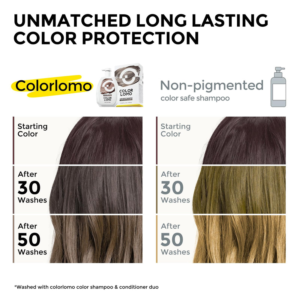 COLORLOMO shampoo lather highlights cleansing on ash beige shade
