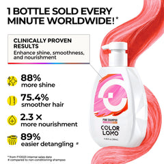 COLORLOMO sulfate-free cleansing foam demonstrates gentle wash for color-treated hair.