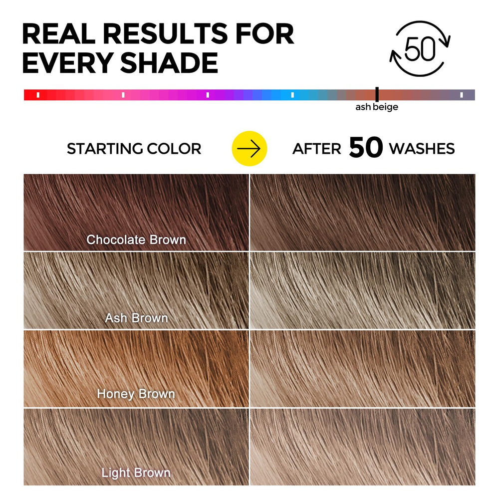 COLORLOMO sulfate-free formula providing gentle cleansing while preserving pigments