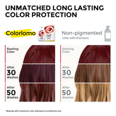 COLORLOMO pump bottle enables quick, even lather for efficient color protection during showers.