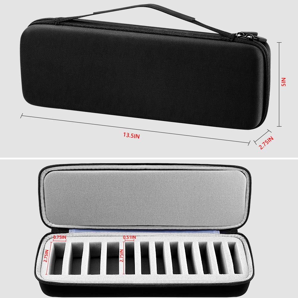 Comecase grooming clipper blade case side view highlights portable, travel-friendly design.