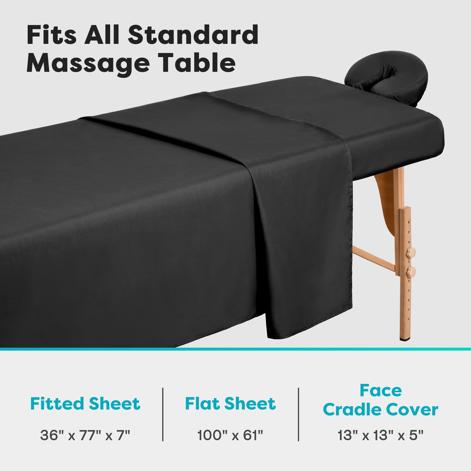 Comfyanno face cradle cover 13x13x5 keeps the face rest clean between clients.