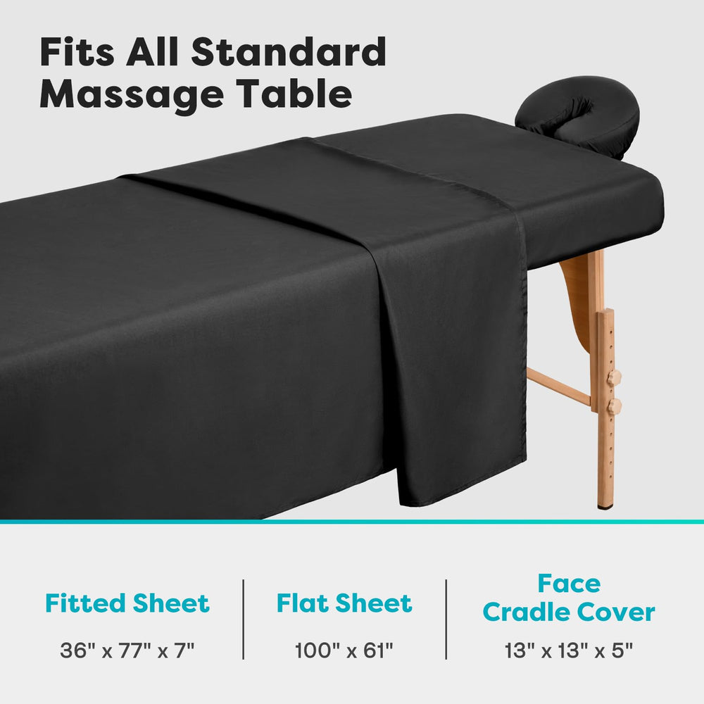 Comfyanno face cradle cover 13x13x5 keeps the face rest clean between clients.