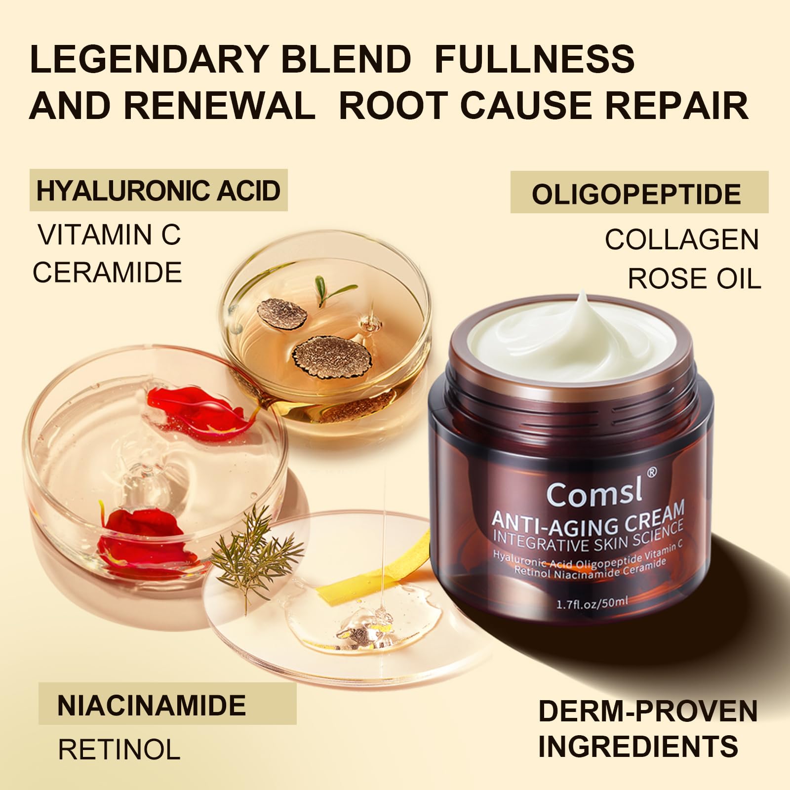 Comsl ceramide and oligopeptides formula for resilience