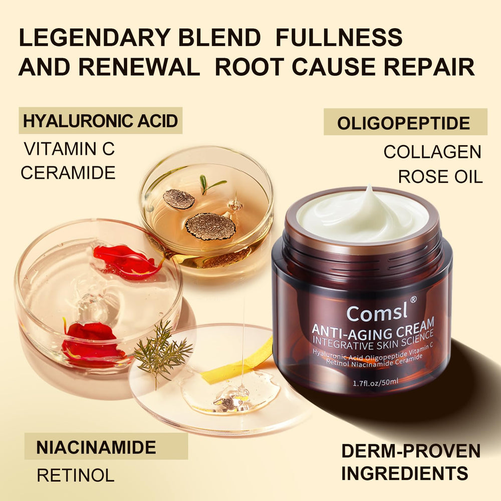 Comsl ceramide and oligopeptides formula for resilience