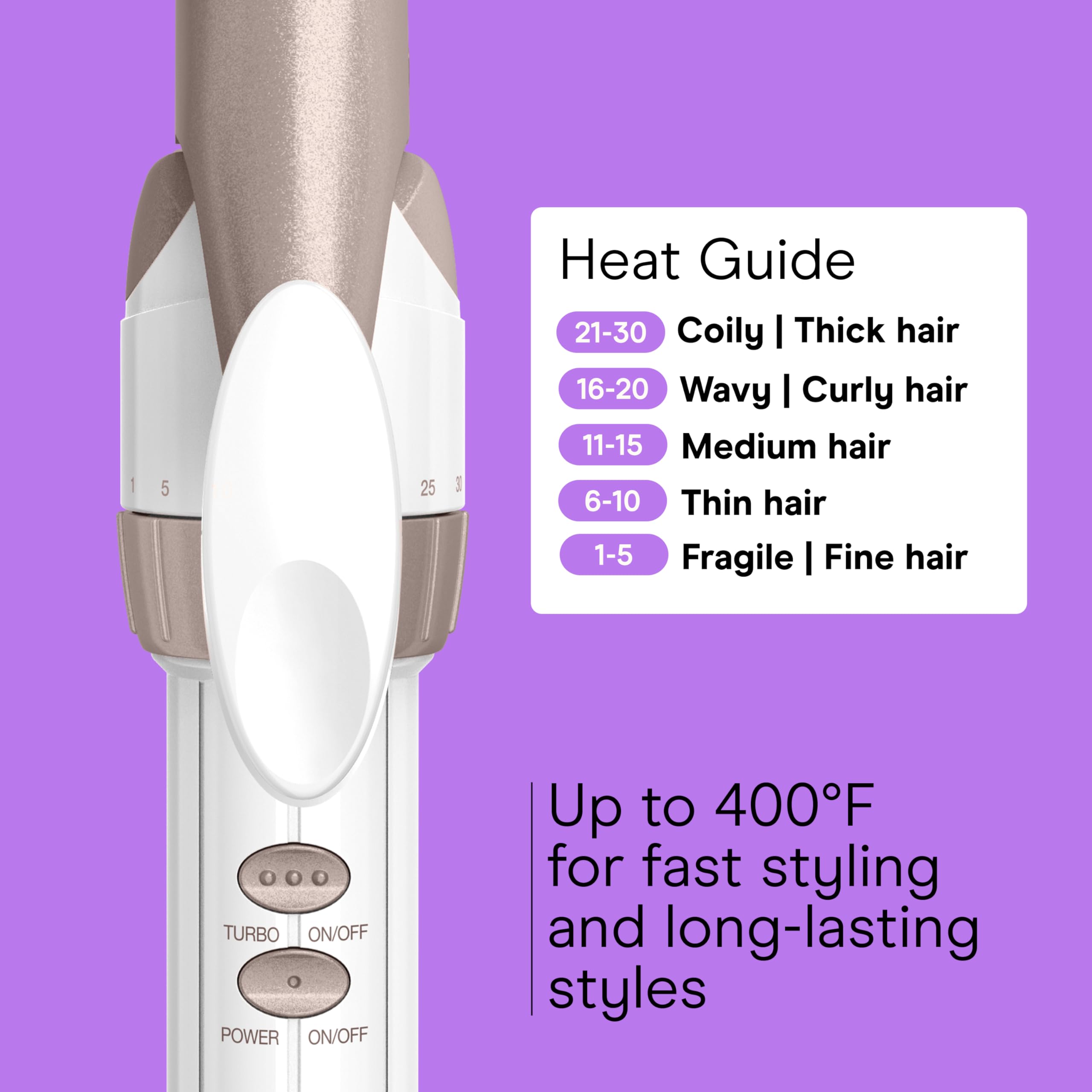 Conair curling iron Auto Off feature adds worry-free use.