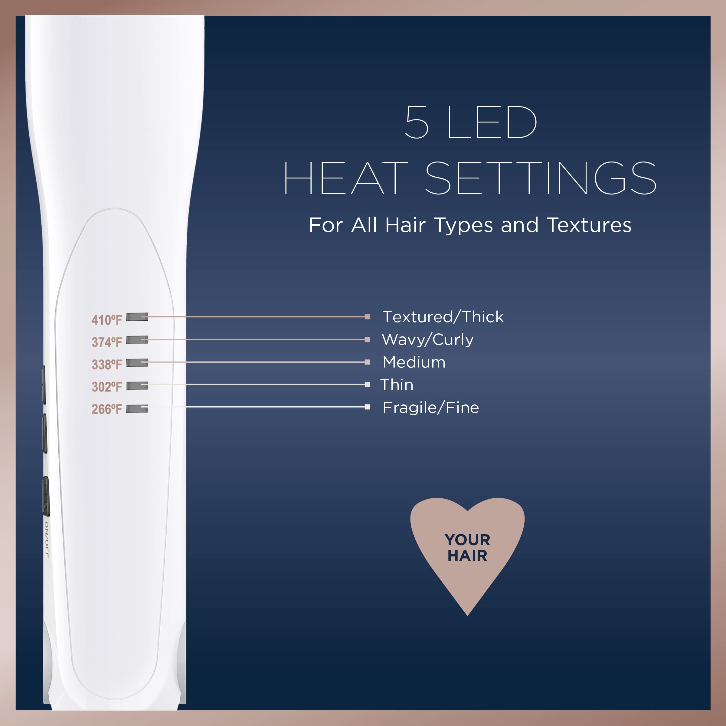 Conair Double Ceramic Flat Iron heat-setting 410°F demonstrates precise control for textures.