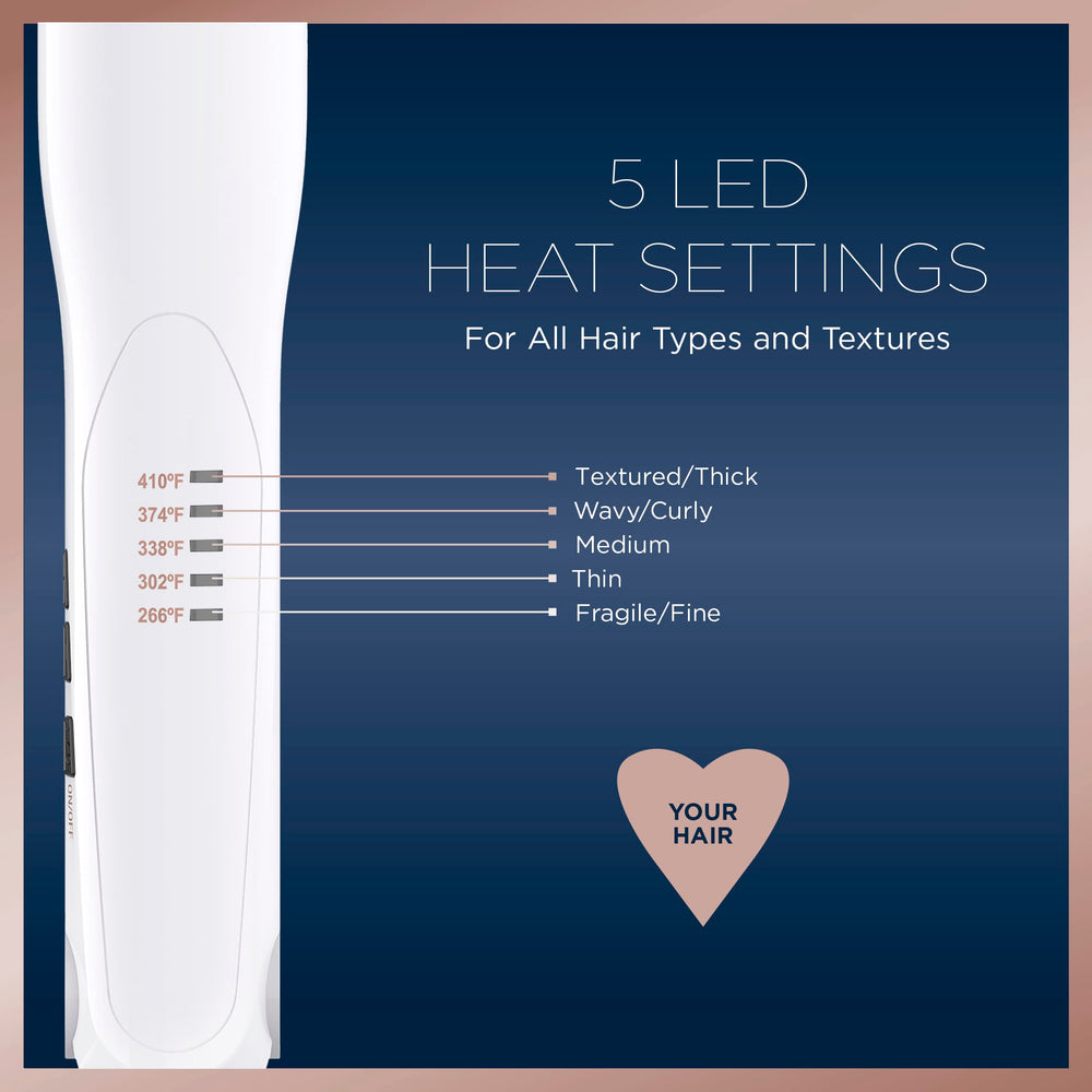 Conair Double Ceramic Flat Iron heat-setting 410°F demonstrates precise control for textures.