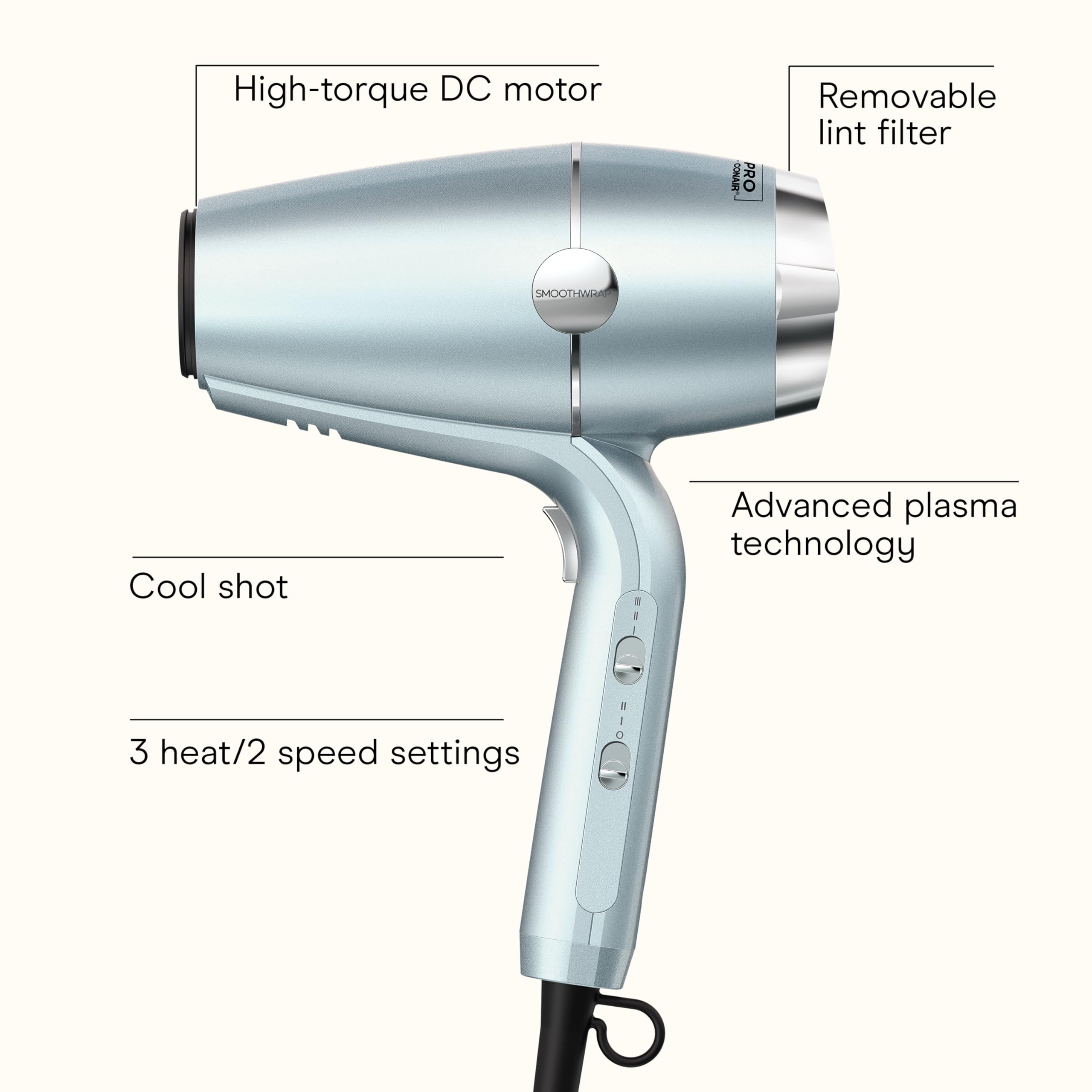 Conair InfinitiPRO SmoothWrap mint back view emphasizes balanced weight for comfortable styling sessions.