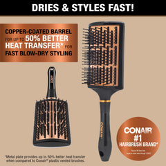 Conair Copper Collection metal plate boosts heat transfer for quicker styling and professional results at home.