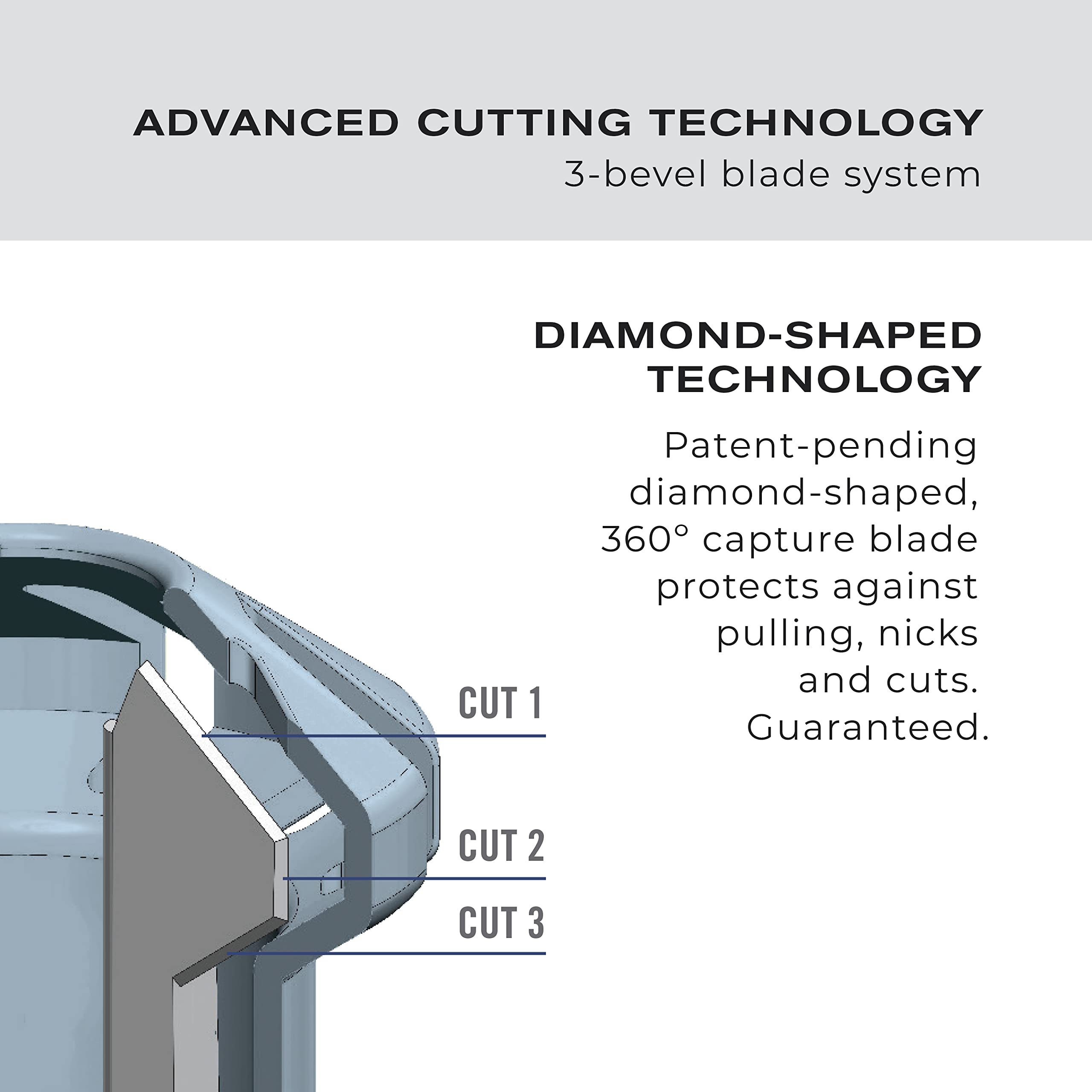 ConairMAN detail attachment for precise edge work and grooming