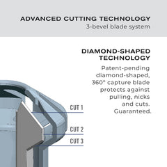 ConairMAN detail attachment for precise edge work and grooming