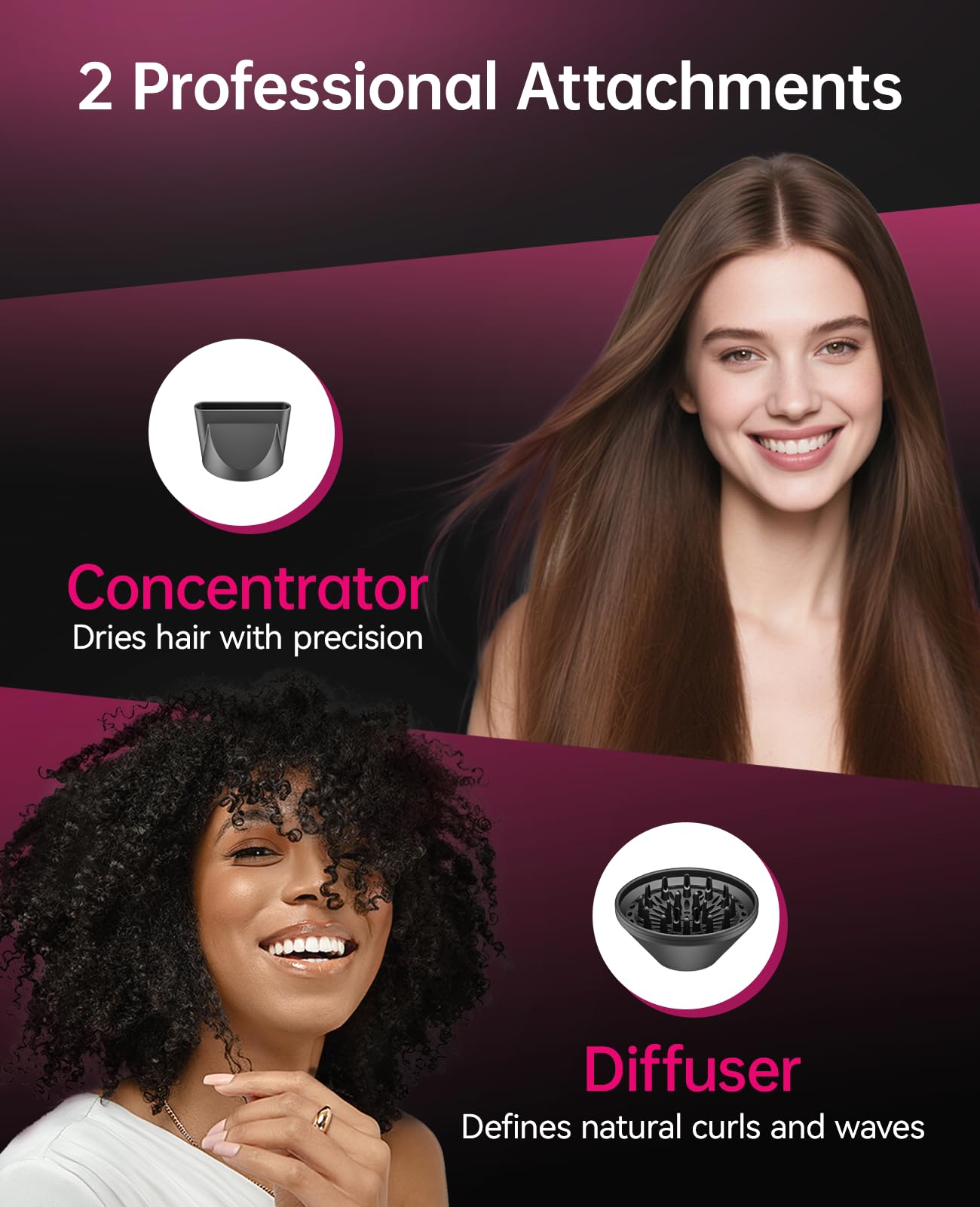 CONFU back cover safety design prevents hair from being sucked in