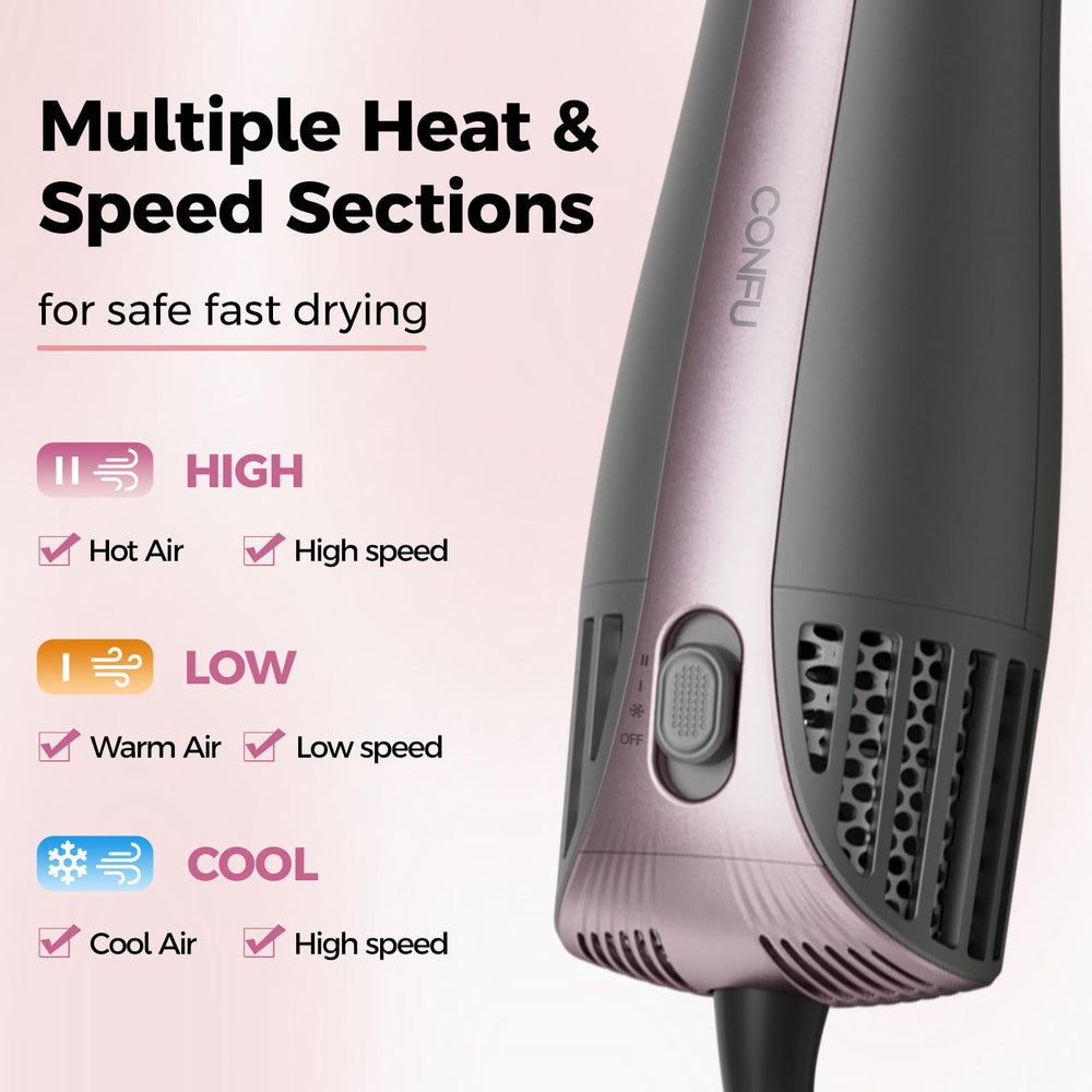 CONFU Blow Dryer Brush ionic technology reduces frizz for shiny hair.