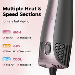 CONFU Blow Dryer Brush ionic technology reduces frizz for shiny hair.
