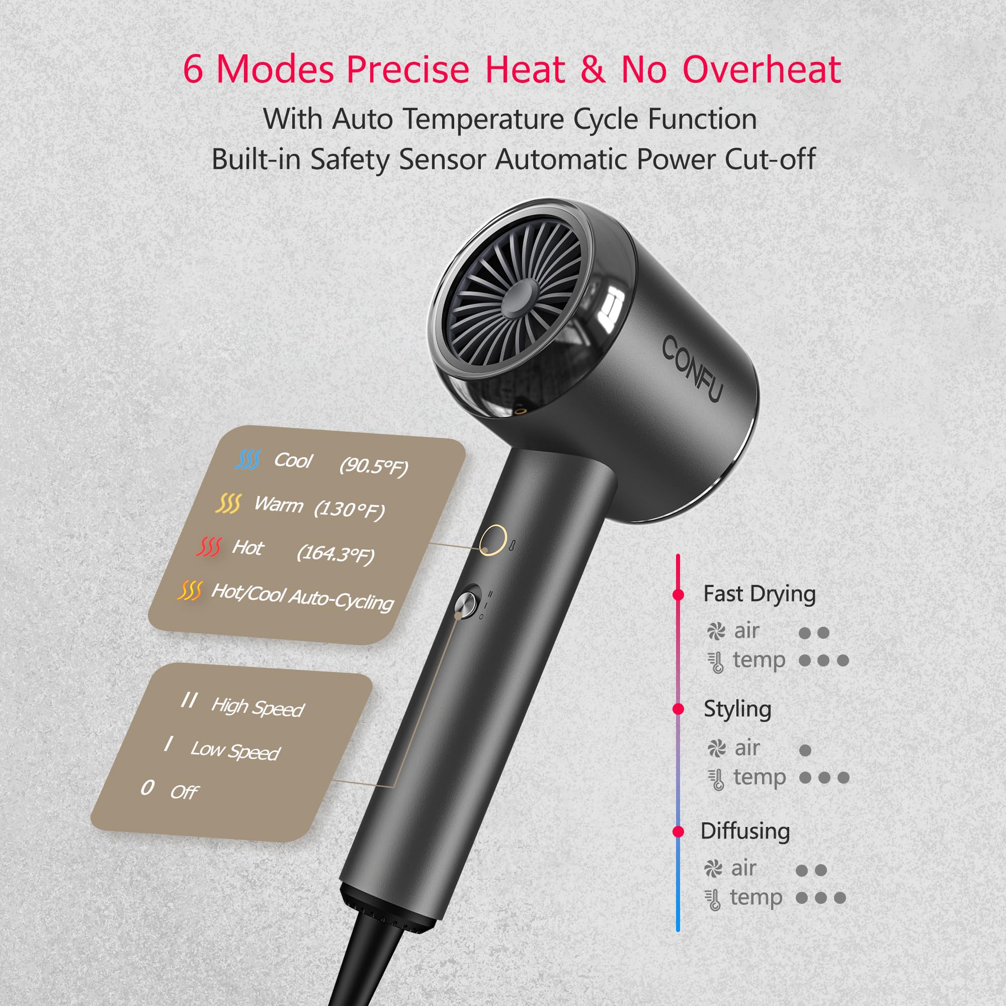 CONFU diffuser hair dryer auto-temp-cycle protects hair with smart heat adjustment.