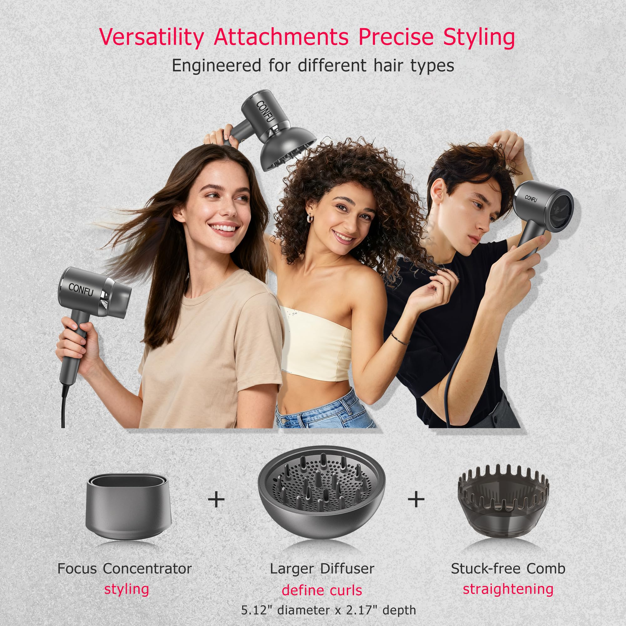 CONFU diffuser hair dryer concentrator-styling enables precise airflow for targeted styling.