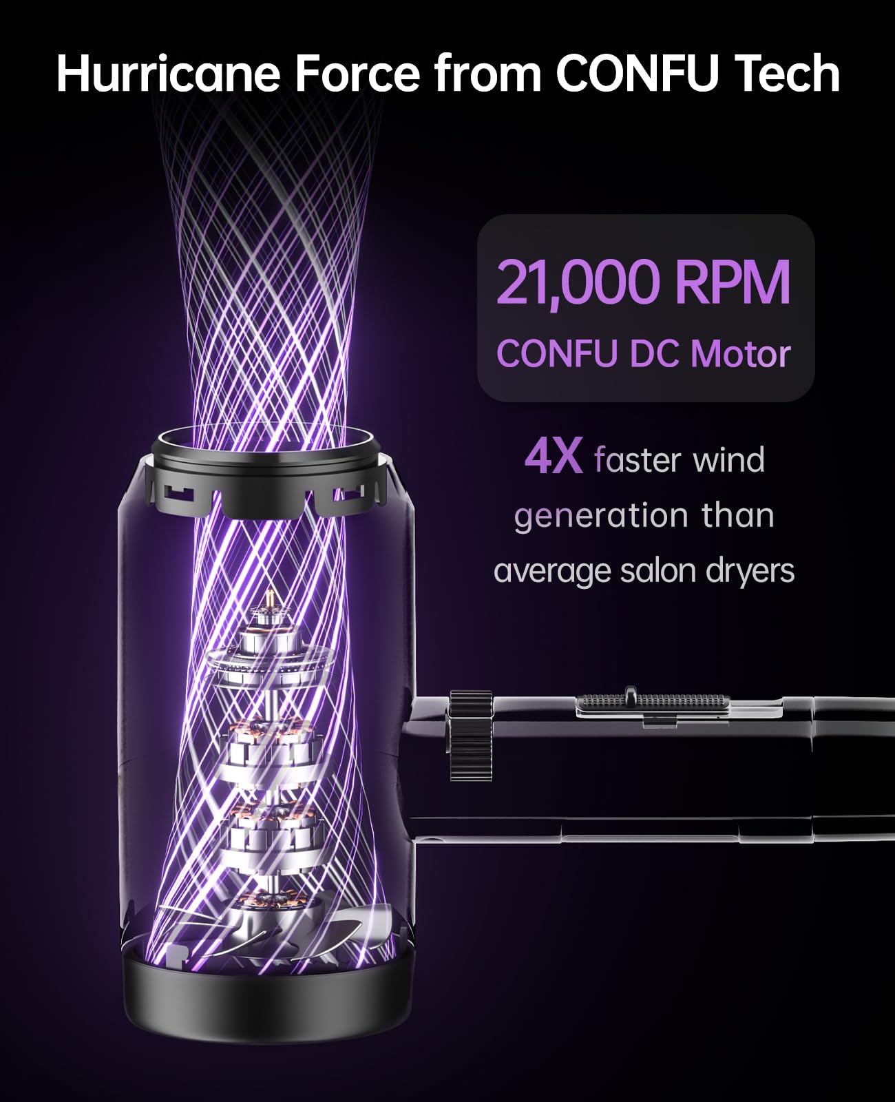 CONFU 1600W motor powers fast drying for busy mornings.