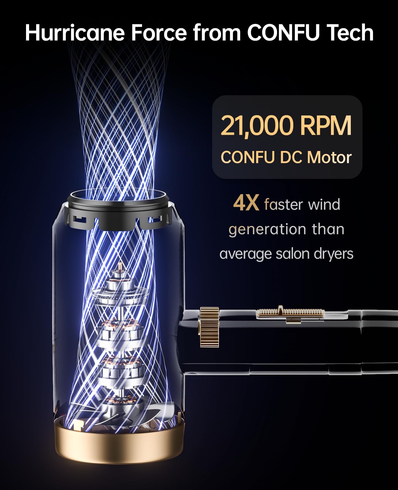 CONFU concentrator nozzle for precise styling and straight looks