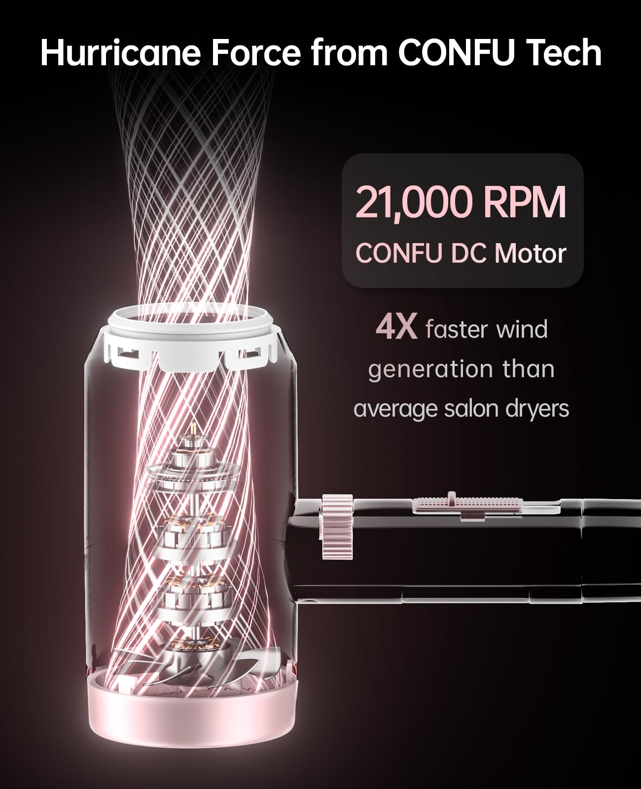CONFU concentrator nozzle enables precise styling on straight hair