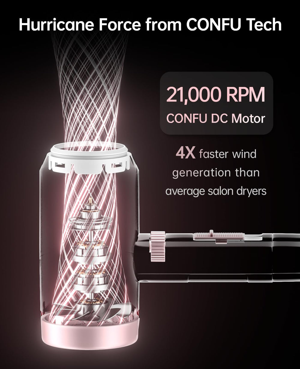 CONFU concentrator nozzle enables precise styling on straight hair